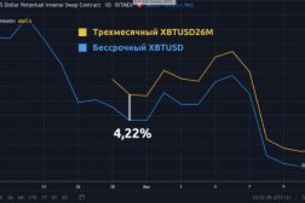 Кракен kr2web in сайт официальный