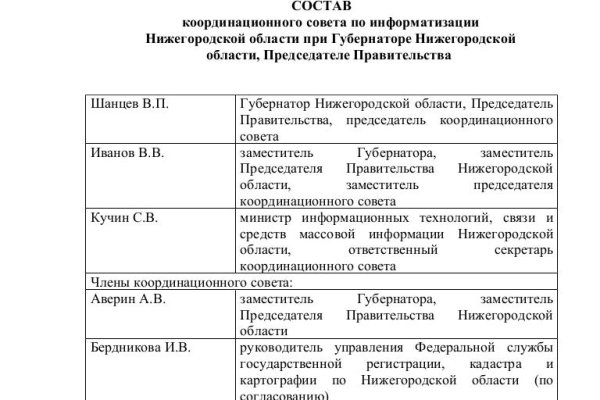 Кракен через впн